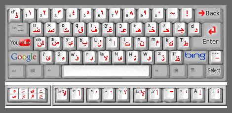 Arabic Keyboard Online LEXILOGOS.